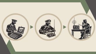 WWII Codebreaking icons